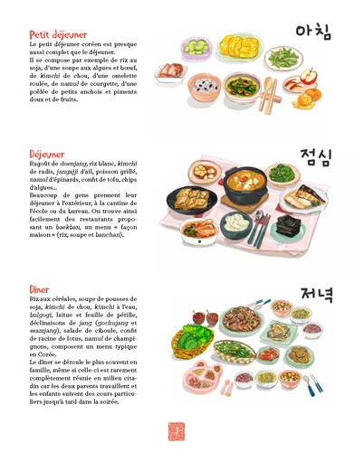 La cuisine coreenne illustree