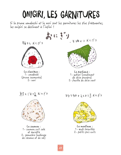La cuisine japonaise illustree